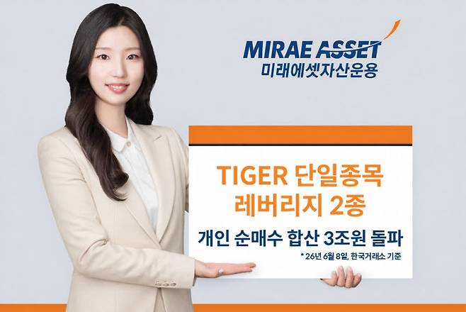 (자료 제공=미래에셋자산운용)