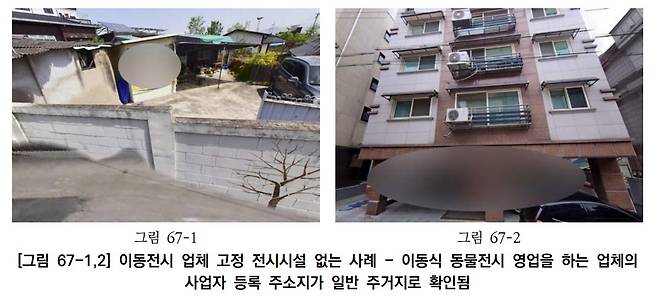 어린이집·유치원에서 운영하는 이동동물원 중에는 사육 환경을 확인하기 어려운 업체도 있었다(어웨어 제공). ⓒ 뉴스1