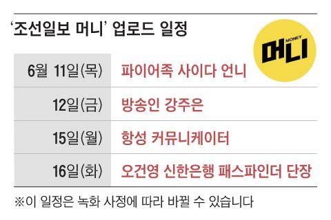 그래픽=조선디자인랩 김영재
