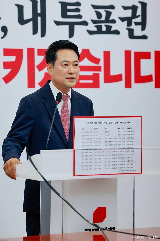 (서울=뉴스1) 안은나 기자 = 장동혁 국민의힘 대표가 9일 오전 서울 여의도 국회에서 6·3지방선거 관내 사전투표 결과 관련 기자회견을 하고 있다. 2026.6.9/뉴스1  Copyright (C) 뉴스1. All rights reserved. 무단 전재 및 재배포,  AI학습 이용 금지. /사진=(서울=뉴스1) 안은나 기자
