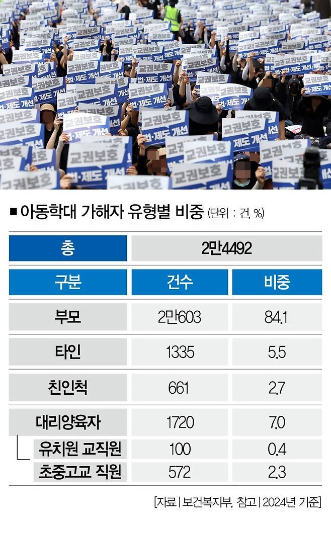 [사진｜뉴시스]