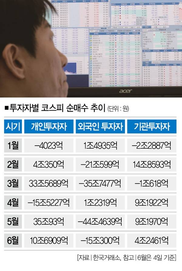 [사진｜뉴시스]