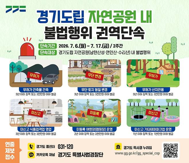 경기도립 자연공원 불법행위 단속  [경기도 제공. 재판매 및 DB 금지]