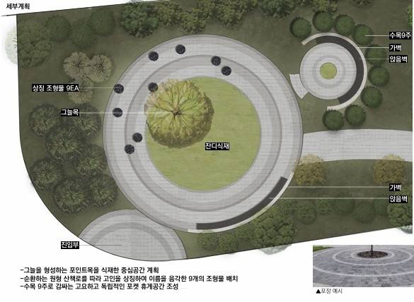 학동4구역 붕괴참사 추모공간 계획도 [IPARK현대산업개발 제공. 재판매 및 DB 금지]