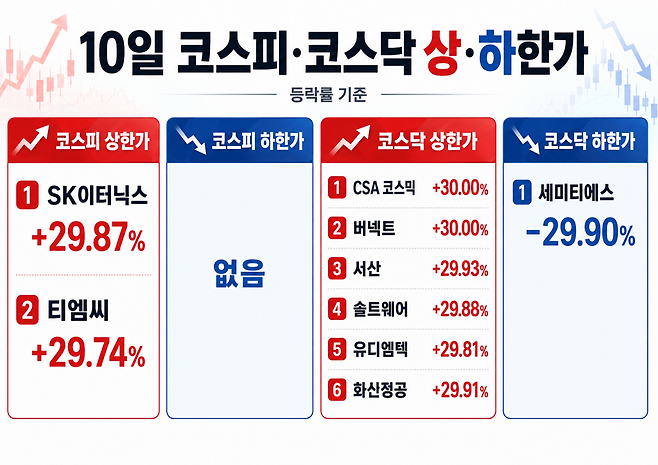 AI 기반 편집 이미지.(출처=챗GPT)