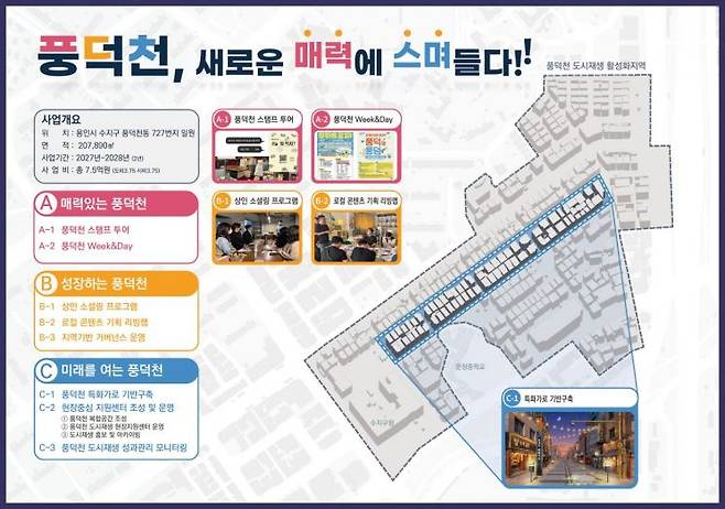 용인특례시 '2026년 경기 더드림 재생사업' 구상도. 용인시 제공