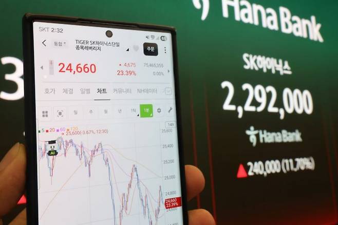 삼성전자와 SK하이닉스를 기초자산으로 하는 단일종목 레버리지 ETF(상장지수펀드)가 상장하자마자 급등세를 보인 지난달 27일 서울 중구 하나은행 본점 딜링룸에 표시된 각 종목 주가와 이날 거래되고 있는 SK하이닉스 단일종목 레버리지 ETF 화면. 연합뉴스