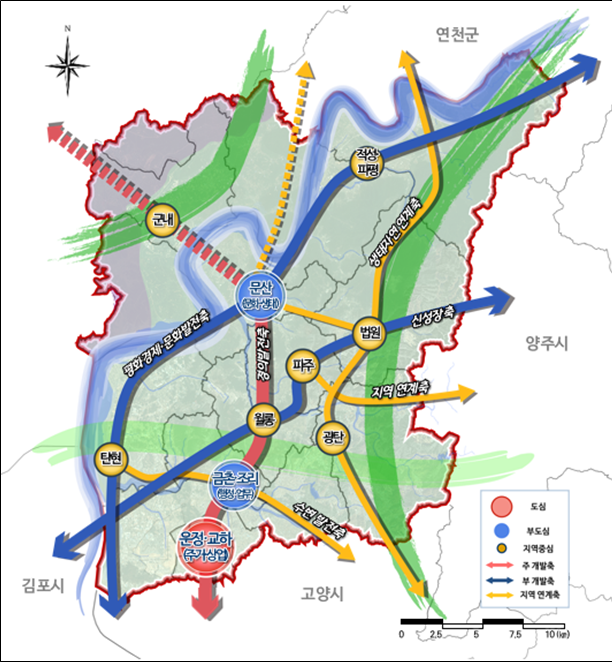 사진=경기도 제공