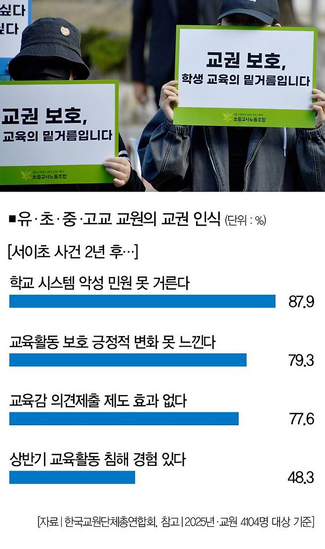 [사진｜뉴시스]