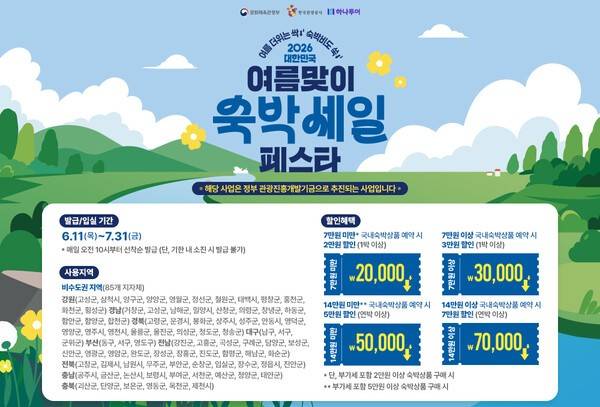 '2026 대한민국 숙박세일페스타 여름편' 이미지.[이미지=하나투어]