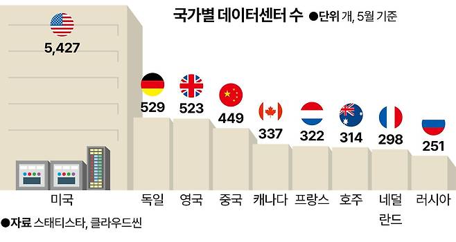 강준구 기자