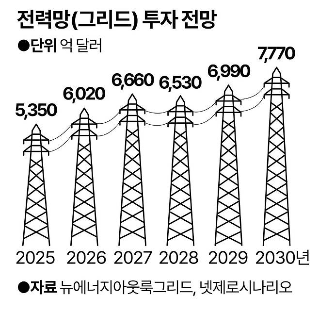 강준구 기자
