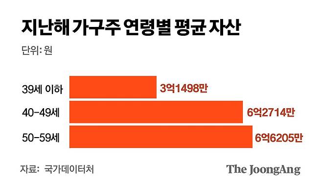 김주원 기자