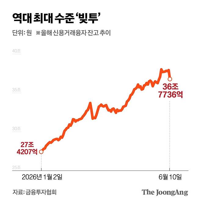 차준홍 기자