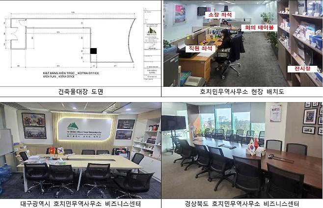 부산시 호치민무역사무소와 타 시·도 해외무역사무소 비즈니스센터 현황. 부산시 제공