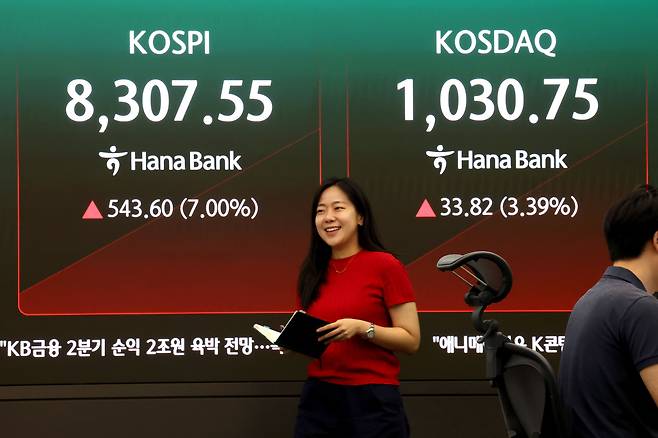 코스피 지수가 6%대 급등 출발하며 매수 사이드카가 발동한 12일 오전 서울 중구 하나은행 본점 딜링룸 현황판에 전장대비 543.60포인트(7.00%) 상승하 8,307.55를 나타내고 있다. /뉴스1