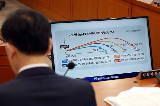 18일 서울 여의도 국회에서 열린 연금개혁특별위원회 제6차 전체회의에서 김남희 더불어민주당 의원의 질의자료가 모니터에 송출되고 있다. (사진=뉴시스)