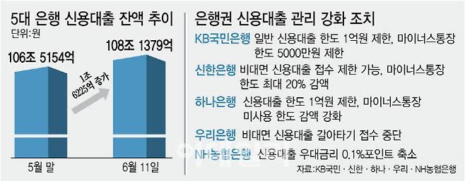 [이데일리 김정훈 기자]