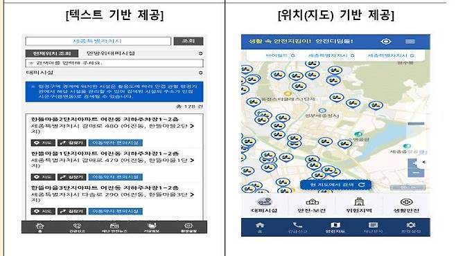 행정안전부 제공