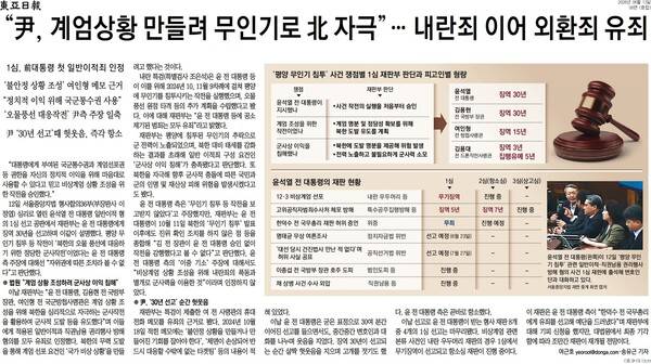 ▲13일자 동아일보 8면