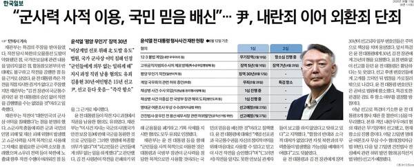 ▲13일자 한국일보 6면