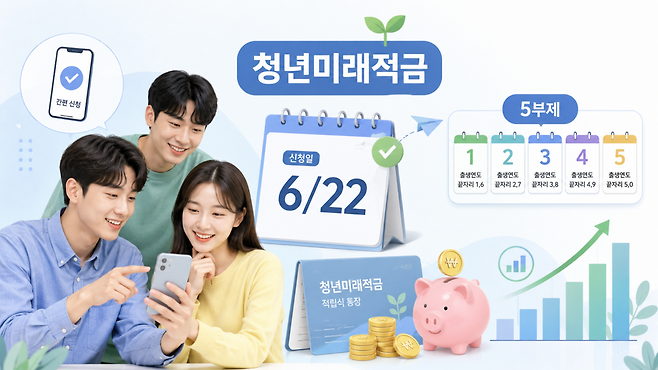 (사진=AI 생성)