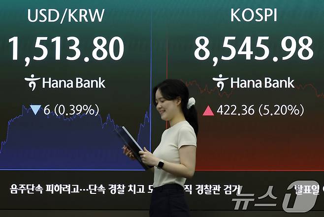 미국과 이란의 중동 전쟁 종전 양해각서(MOU) 합의 소식이 전해진 15일 서울시 중구 하나은행 딜링룸 전광판에 코스피 등 종가가 표시되고 있다. 이날 코스피는 전 거래일 대비 422.36p(5.20%) 오른 8545.98, 코스닥은 4.98포인트(p)(0.48%) 오른 1034.03, 서울외환시장에서 달러·원 환율은 전일 오후 3시 30분 주간종가 보다 8.7원 내린 1511.1원을 기록했다. 2026.6.15 ⓒ 뉴스1 박정호 기자
