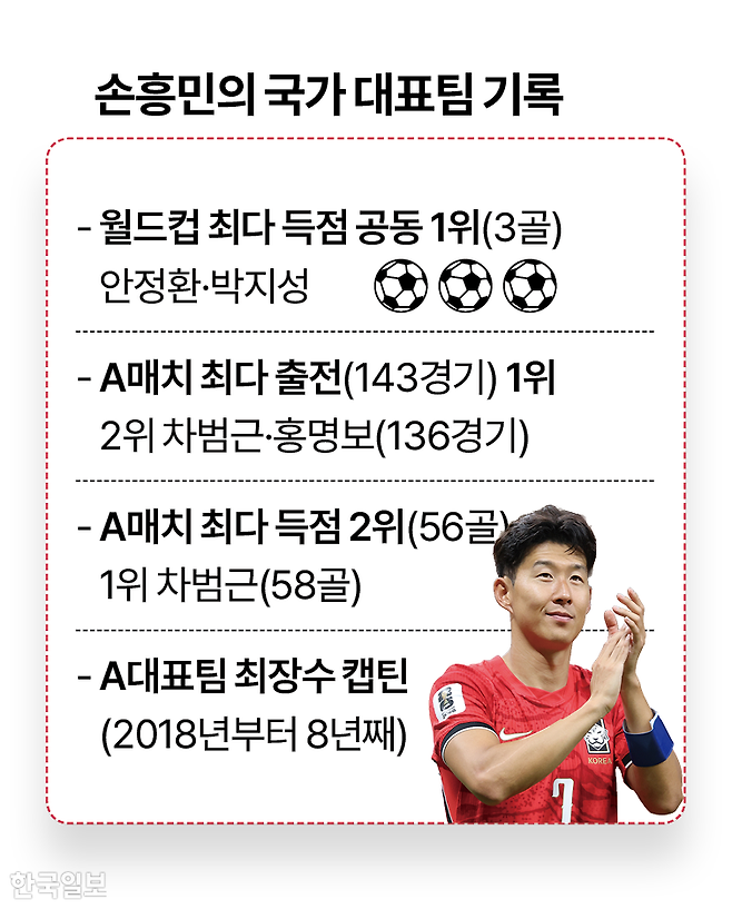 그래픽=이지원 기자