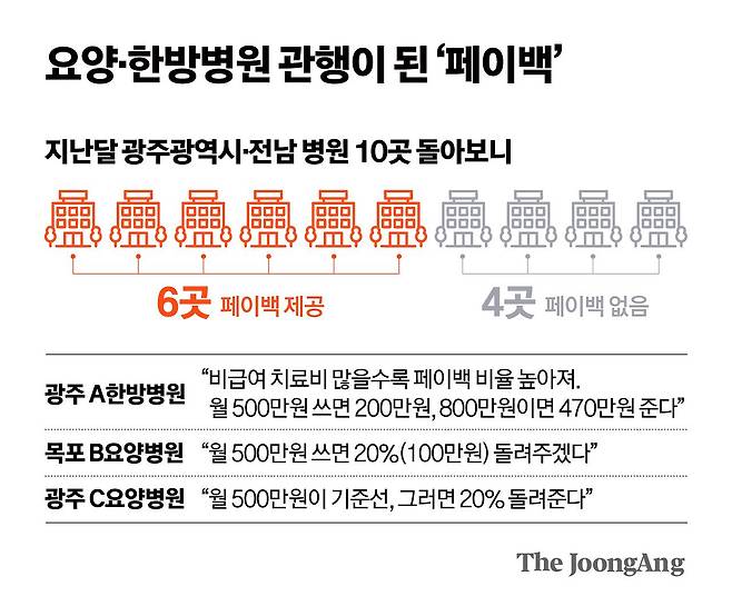 김영옥 기자