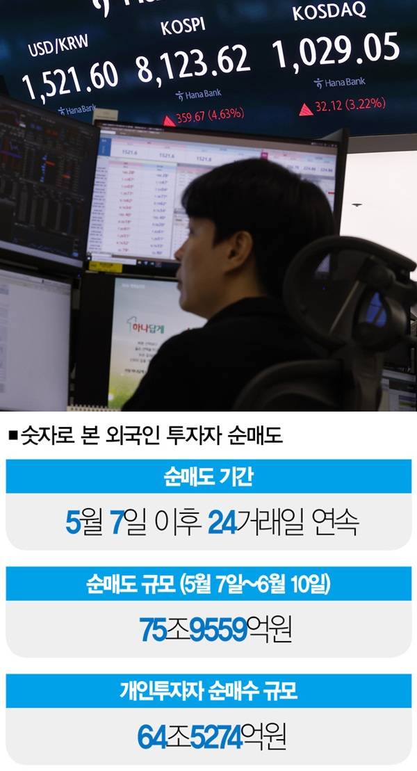 [사진｜뉴시스]&nbsp;