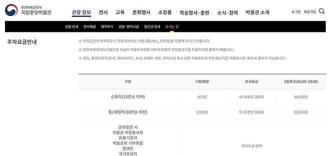 국립중앙박물관 현재 주차 요금  [국립중앙박물관 누리집 캡처. 재판매 및 DB 금지]