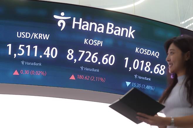 코스피 2.1% 오른 8726 마감…상승탄력은 다소 둔화. 연합뉴스