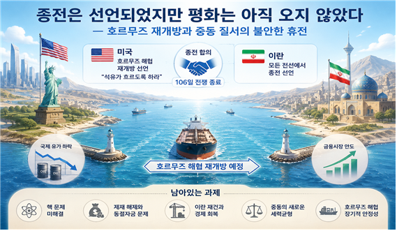 미국·이란 전쟁 종전협상에 대한 설명도. 김태준 한반도안보문제연구소(KRISA) 소장 AI 그림