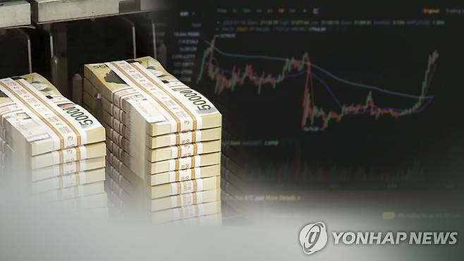 가상자산 (CG) [연합뉴스TV 제공]