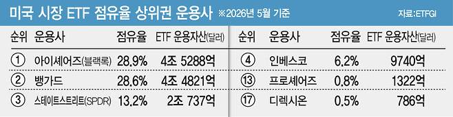 [이데일리 김일환 기자]