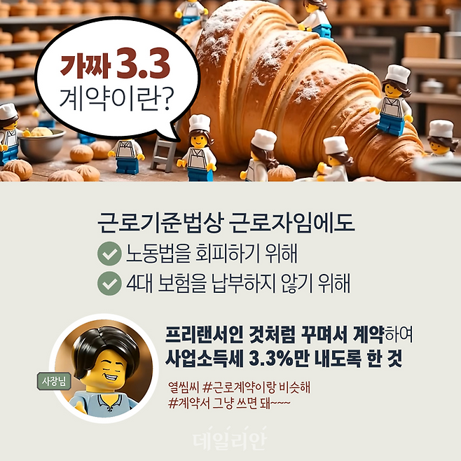 가짜 3.3 관련 카드뉴스. ⓒ고용노동부