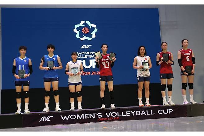 아시아배구연맹(AVC) 네이션스컵에서 베스트7을 수상한 나현수(오른쪽). 사진 아시아배구연맹