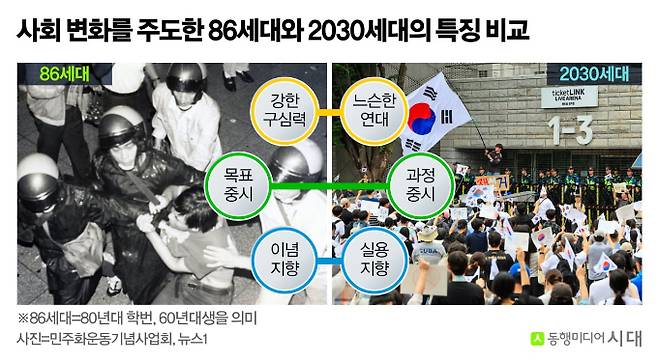 /그래픽=신재민 편집위원