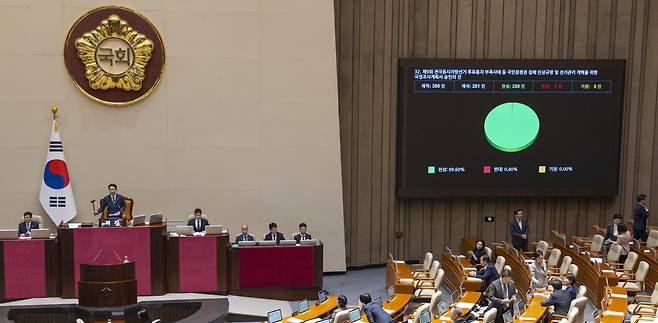 6월&nbsp;18일 국회에서 열린 6월 임시국회 3차 본회의에서 제9회 전국동시지방선거 투표용지 부족 사태 등 국민참정권 침해 진상규명 및 선거관리 개혁을 위한 국정조사 계획서 승인의 건. 연합뉴스&nbsp;