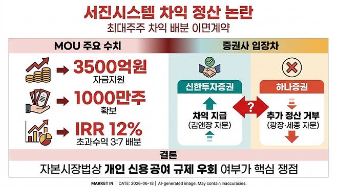 [본 이미지는 AI 기술을 활용해 제작되었습니다.]