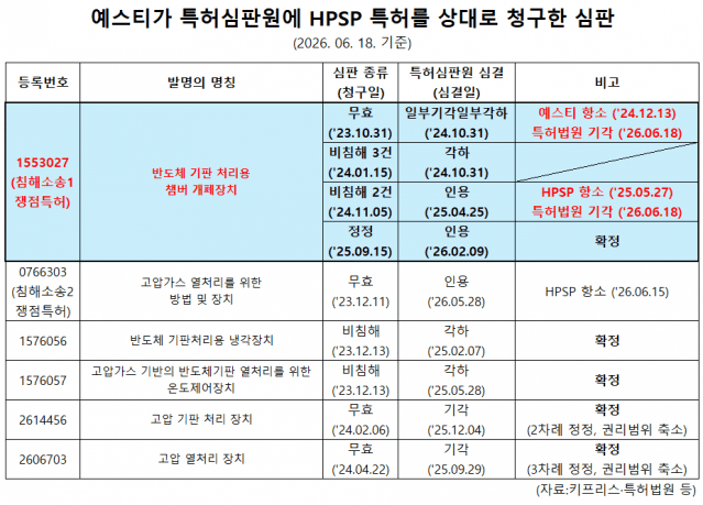 특허법원 