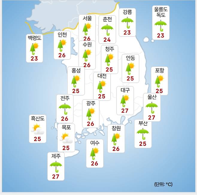 ©기상청=주말(20일) 오후 날씨