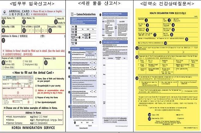 한국에 입국할 때 외국인이 제출해야 하는 서류들(왼쪽부터 법무부 입국신고서, 세관 물품 신고서, 검역소 건강상태질문서). 인천국제공항공사 제공