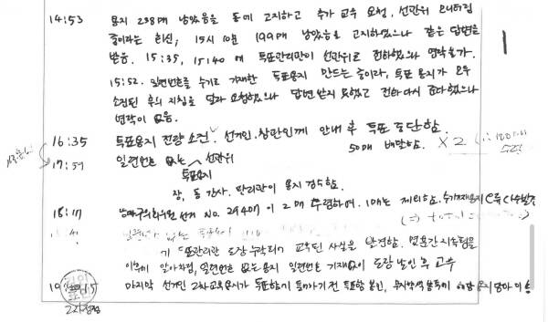 잠실 2동 제6투표로 투표록. 주진우 의원 제공