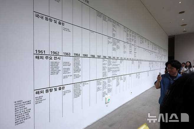 [서울=뉴시스] 박진희 기자 = 국립현대미술관은 18일 서울 종로구 국립현대미술관에서 '이것은 개념미술이 (아니)다' 전시 기자간담회를 갖고 국내외 개념미술 연보를 선보이고 있다. 2026.06.18. pak7130@newsis.com