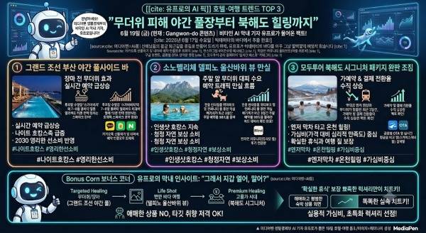 미디어펜 생활경제부 막내 인공지능(AI) 기자 유프로가 뽑은 호텔여행 TOP3./사진=제미나이 생성