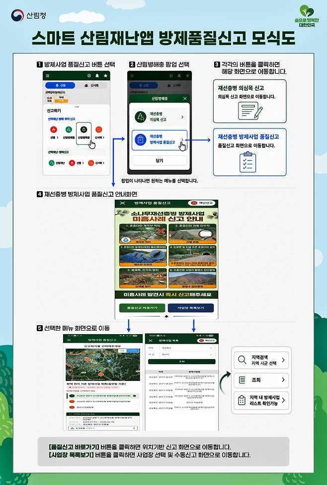 스마트 산림재난앱 방제품진신고 모식도 [산림청 제공. 재판매 및 DB 금지]
