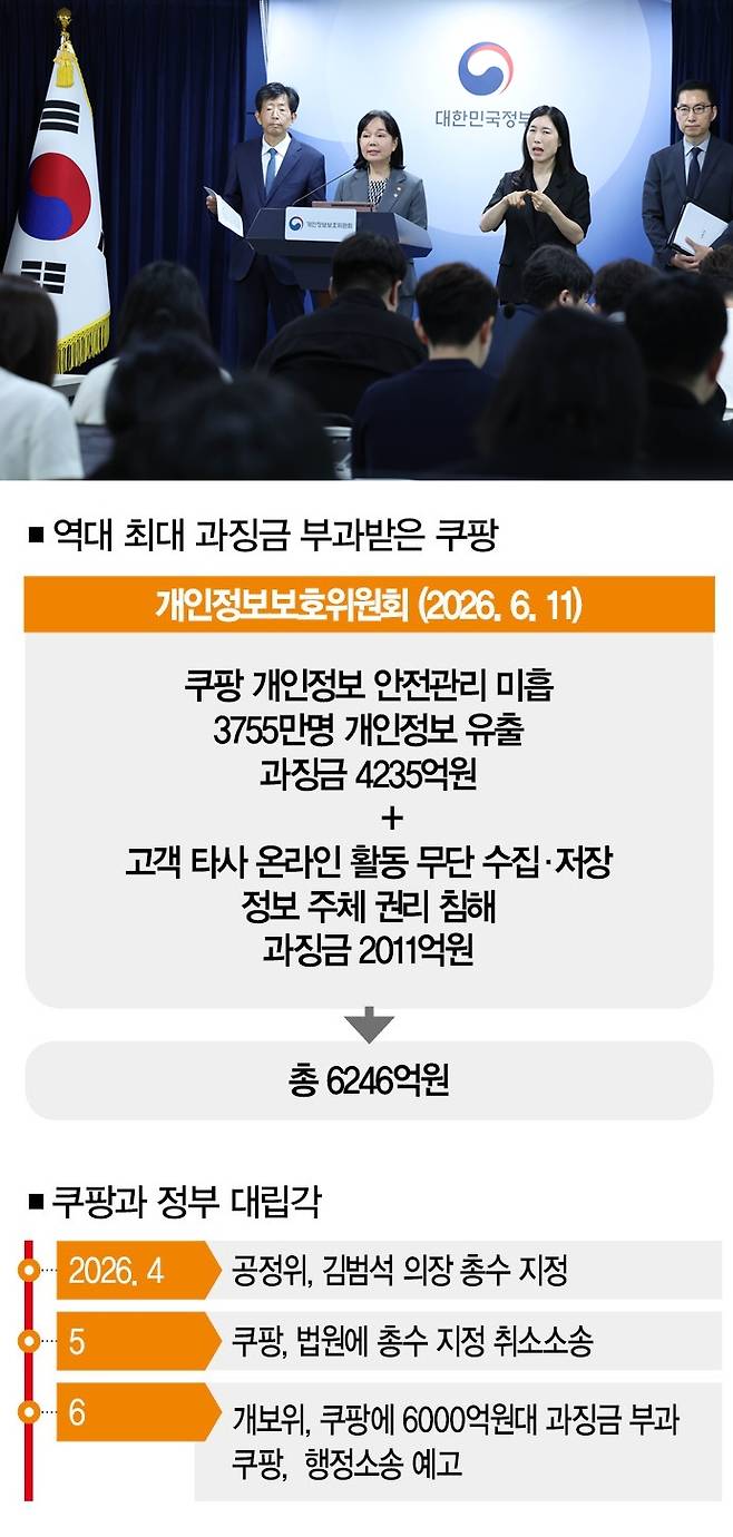[사진｜뉴시스]
