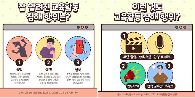 교육활동 침해 행위 예시 [교육부 공식 블로그 갈무리. 재판매 및 DB 금지]