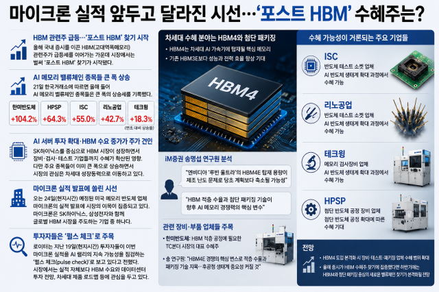 [사진=챗gpt]